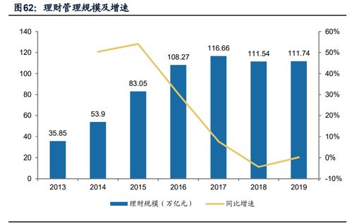 螞蟻集團(tuán)核心競爭力及發(fā)展前景深度分析