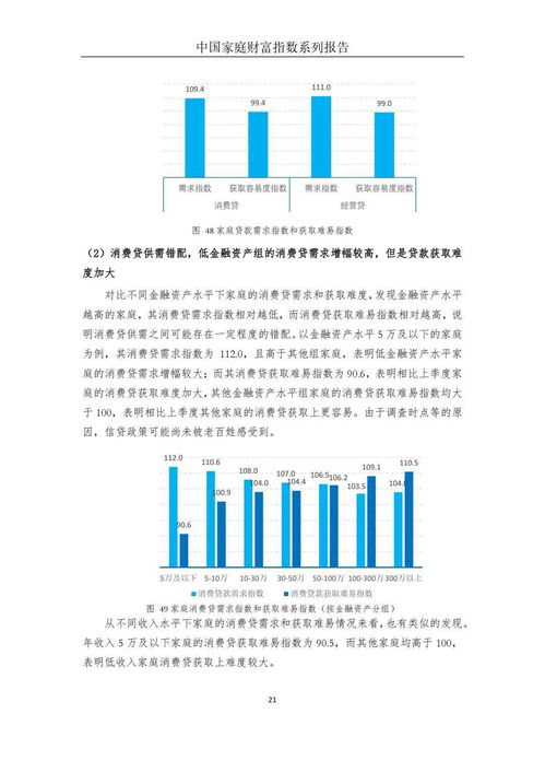 報(bào)復(fù)性儲(chǔ)蓄背后 疫情沖擊下的中國家庭財(cái)富變動(dòng)趨勢(shì)與資產(chǎn)配置展望